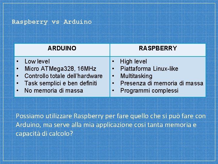 Raspberry vs Arduino ARDUINO • • • Low level Micro ATMega 328, 16 MHz Raspberry vs Arduino ARDUINO • • • Low level Micro ATMega 328, 16 MHz