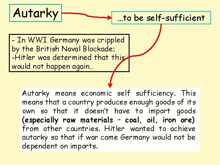 Autarky …to be self-sufficient - In WWI Germany was crippled by the British Naval