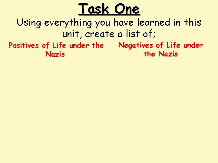 Task One Using everything you have learned in this unit, create a list of;