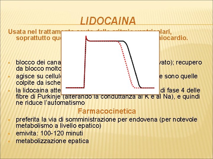LIDOCAINA Usata nel trattamento acuto delle aritmie ventricolari, soprattutto quelle conseguenti ad infarto del