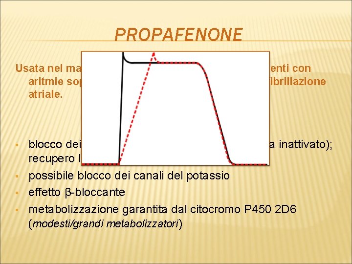PROPAFENONE Usata nel mantenimento del ritmo sinusale in pazienti con aritmie sopraventricolari, tra cui