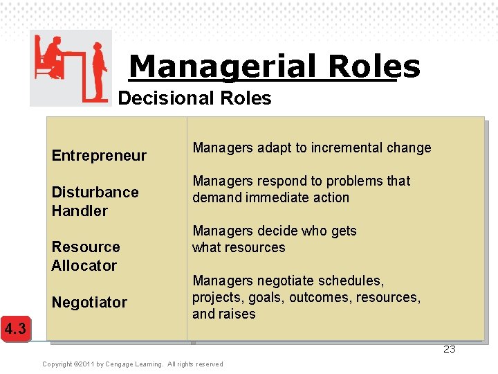 Managerial Roles Decisional Roles Entrepreneur Disturbance Handler Resource Allocator Negotiator 4. 3 Managers adapt