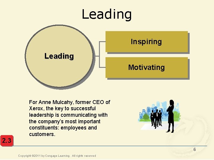 Leading Inspiring Leading Motivating 2. 3 For Anne Mulcahy, former CEO of Xerox, the