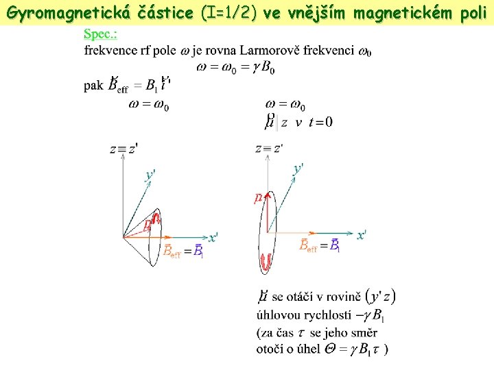 Experimentln Metody Fyziky Kondenzovanch Soustav I Jadern Metody