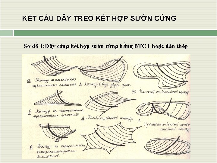 KẾT CẤU D Y TREO KẾT HỢP SƯỜN CỨNG Sơ đồ 1: Dây căng