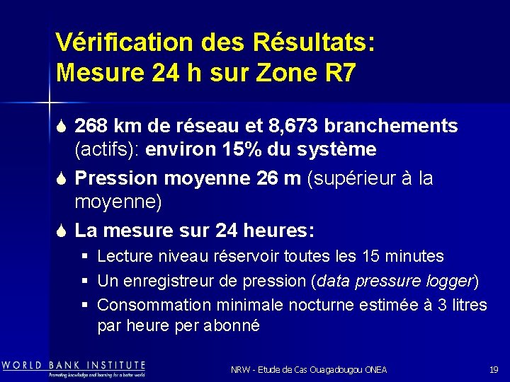 Vérification des Résultats: Mesure 24 h sur Zone R 7 S 268 km de