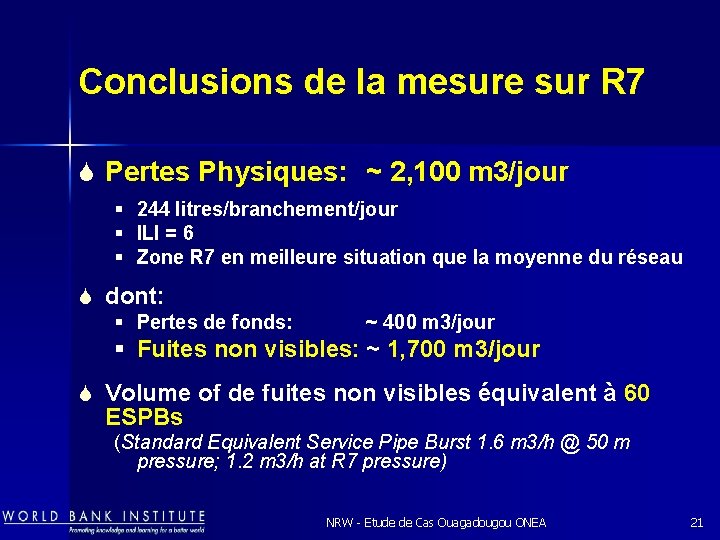 Conclusions de la mesure sur R 7 S Pertes Physiques: ~ 2, 100 m