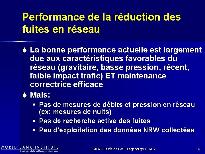 Performance de la réduction des fuites en réseau S La bonne performance actuelle est