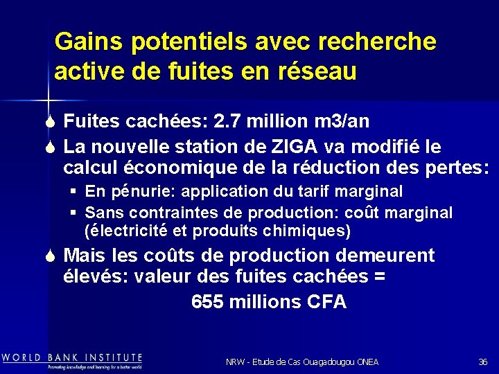 Gains potentiels avec recherche active de fuites en réseau S Fuites cachées: 2. 7