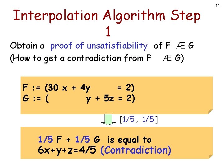 Efficient Craig Interpolation For Subsets Of Integer Linear