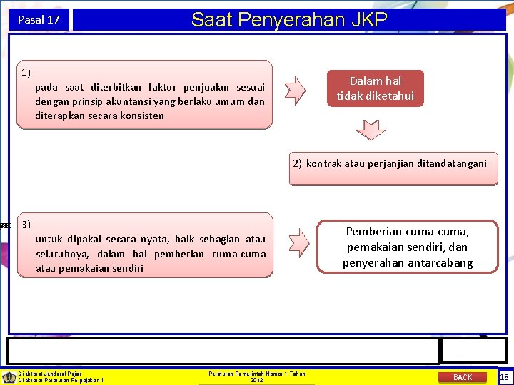 Pasal 17 Saat Penyerahan JKP 1) Dalam hal tidak diketahui pada saat diterbitkan faktur