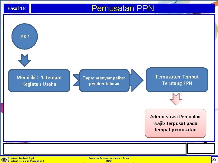 Pasal 18 Pemusatan PPN PKP Memiliki > 1 Tempat Kegiatan Usaha Dapat menyampaikan pemberitahuan