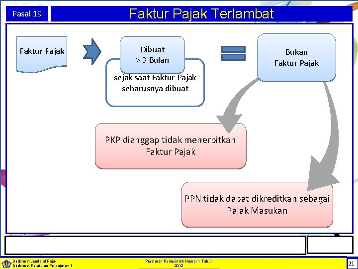 Pasal 19 Faktur Pajak Terlambat Dibuat > 3 Bulan Bukan Faktur Pajak sejak saat