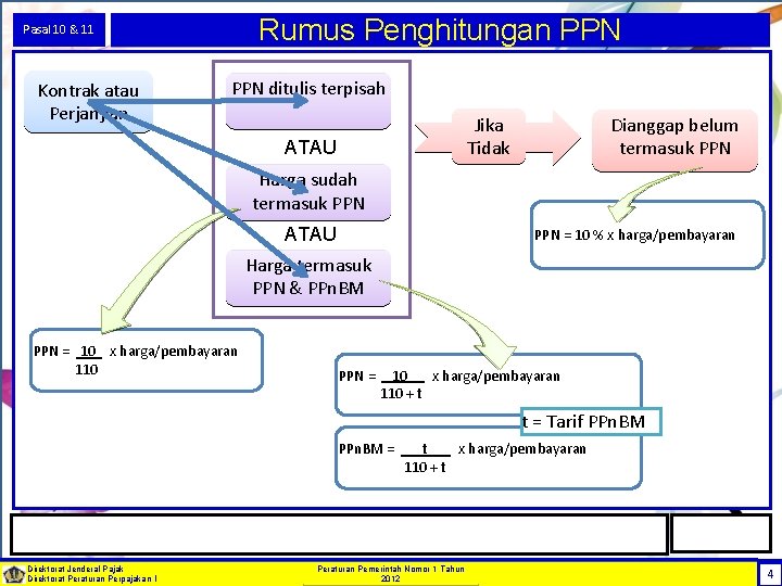 Rumus Penghitungan PPN Pasal 10 & 11 Kontrak atau Perjanjian PPN ditulis terpisah Dianggap