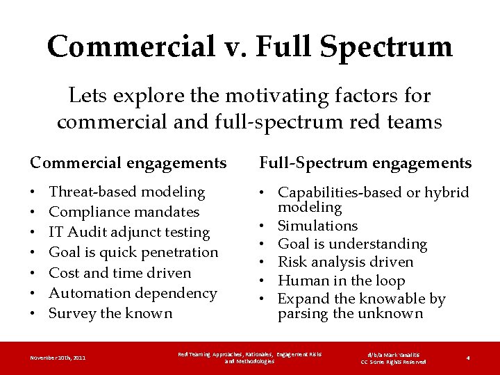 Commercial v. Full Spectrum Lets explore the motivating factors for commercial and full-spectrum red