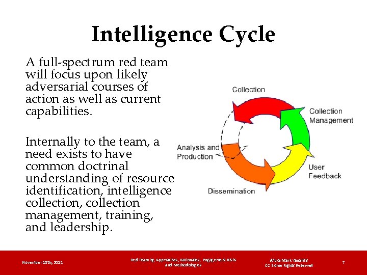 Intelligence Cycle A full-spectrum red team will focus upon likely adversarial courses of action