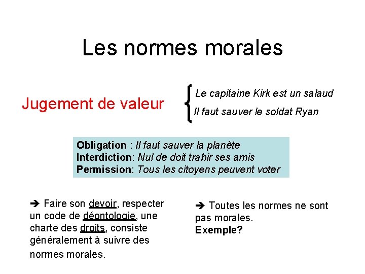 Les normes morales Jugement de valeur Le capitaine Kirk est un salaud Il faut