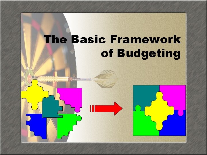 The Basic Framework of Budgeting 