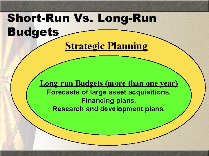 Short-Run Vs. Long-Run Budgets Strategic Planning Long-run Budgets (more than one year) Forecasts of
