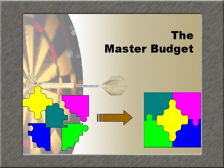 The Master Budget 