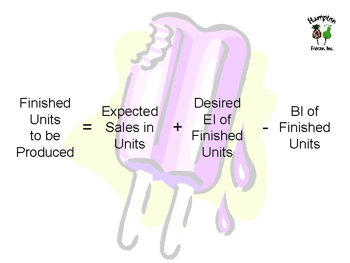 Finished Units to be Produced = Expected Sales in Units + Desired EI of