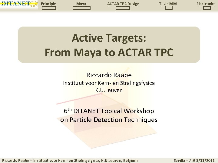 Principle Maya ACTAR TPC Design Tests MM Electronics Active Targets: From Maya to ACTAR