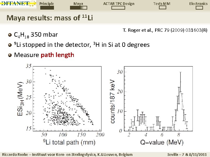 Principle Maya ACTAR TPC Design Tests MM Electronics Maya results: mass of 11 Li