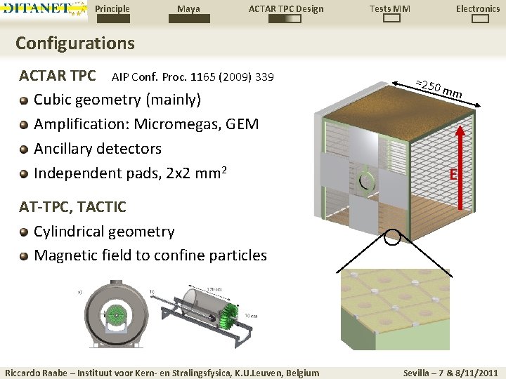 Principle Maya ACTAR TPC Design Tests MM Electronics Configurations ACTAR TPC AIP Conf. Proc.