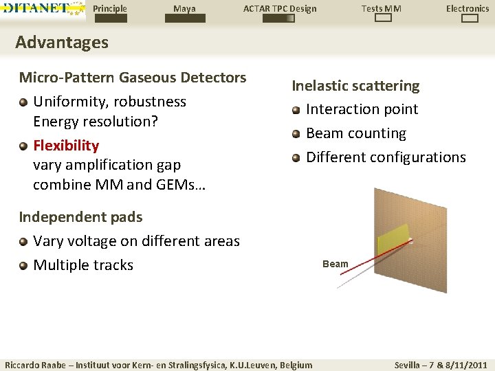 Principle Maya ACTAR TPC Design Tests MM Electronics Advantages Micro-Pattern Gaseous Detectors Uniformity, robustness