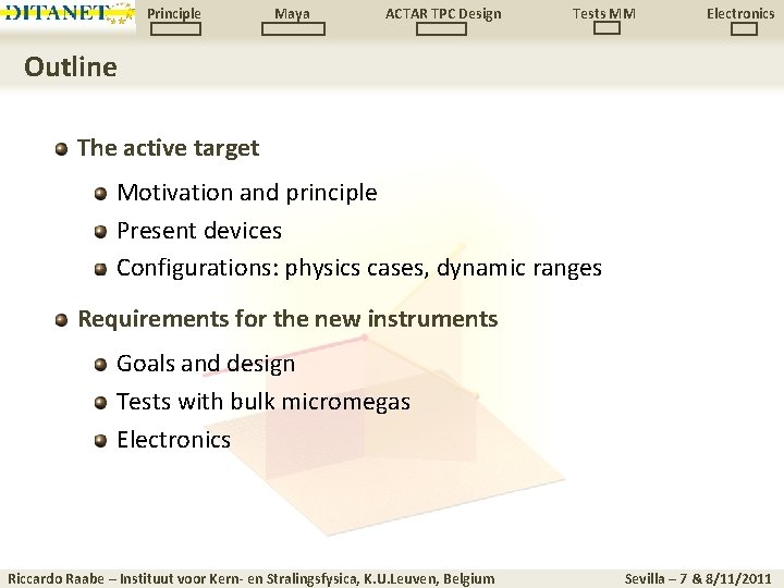 Principle Maya ACTAR TPC Design Tests MM Electronics Outline The active target Motivation and