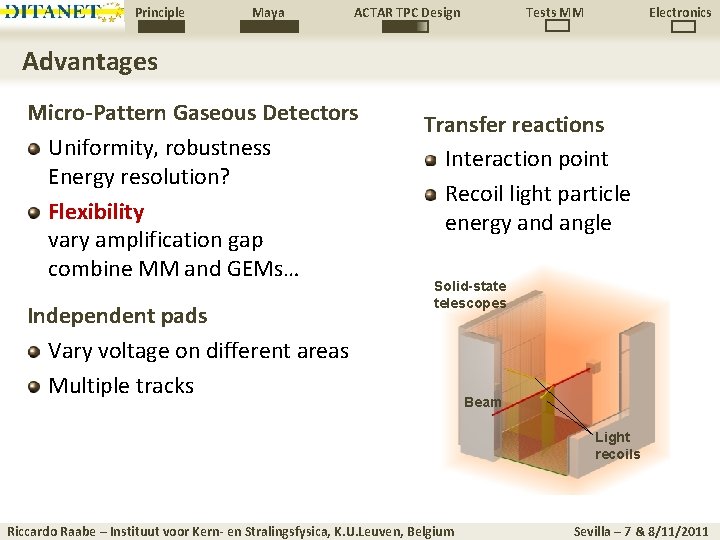 Principle Maya ACTAR TPC Design Tests MM Electronics Advantages Micro-Pattern Gaseous Detectors Uniformity, robustness