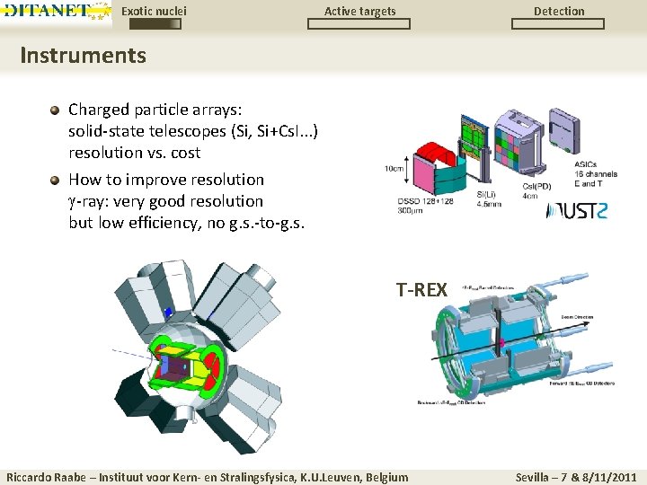 Exotic nuclei Active targets Detection Instruments Charged particle arrays: solid-state telescopes (Si, Si+Cs. I.