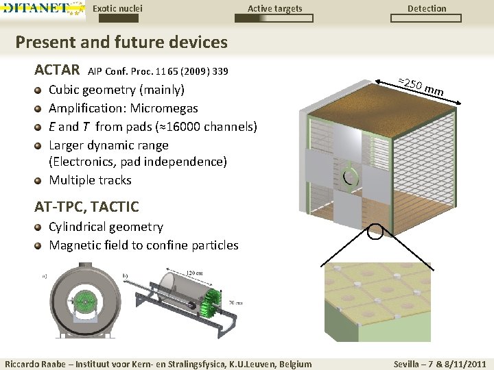 Exotic nuclei Active targets Detection Present and future devices ACTAR AIP Conf. Proc. 1165