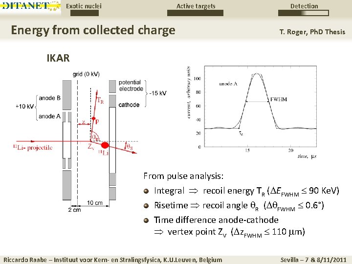 Exotic nuclei Active targets Energy from collected charge Detection T. Roger, Ph. D Thesis