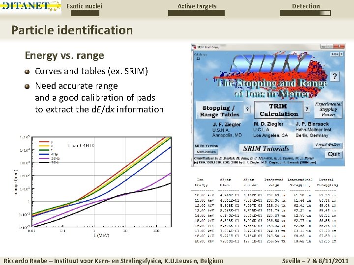 Exotic nuclei Active targets Detection Particle identification Energy vs. range Curves and tables (ex.