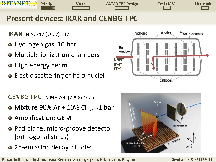 Principle Maya ACTAR TPC Design Tests MM Electronics Present devices: IKAR and CENBG TPC