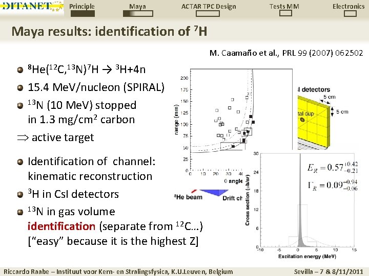 Principle Maya ACTAR TPC Design Tests MM Electronics Maya results: identification of 7 H