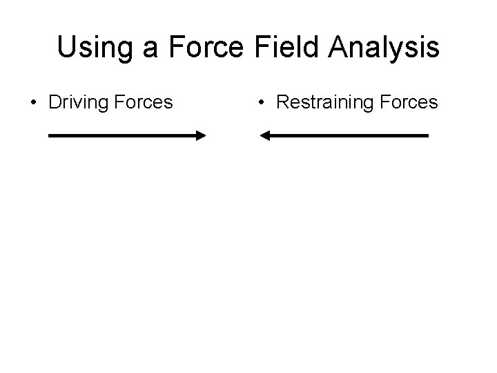 Using a Force Field Analysis • Driving Forces • Restraining Forces 