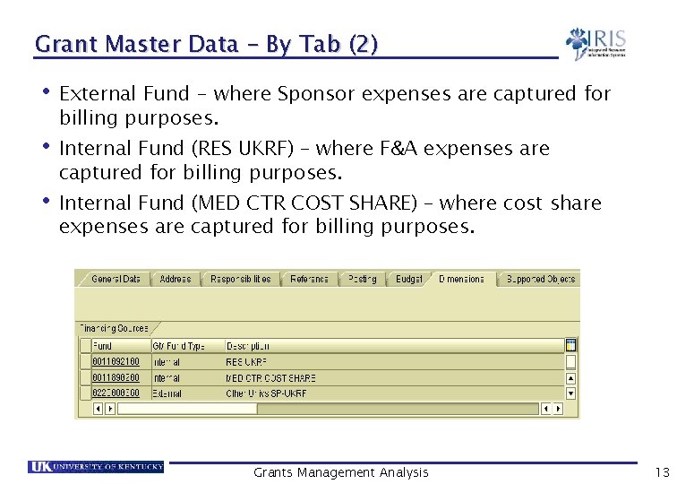 Grant Master Data – By Tab (2) • External Fund - where Sponsor expenses