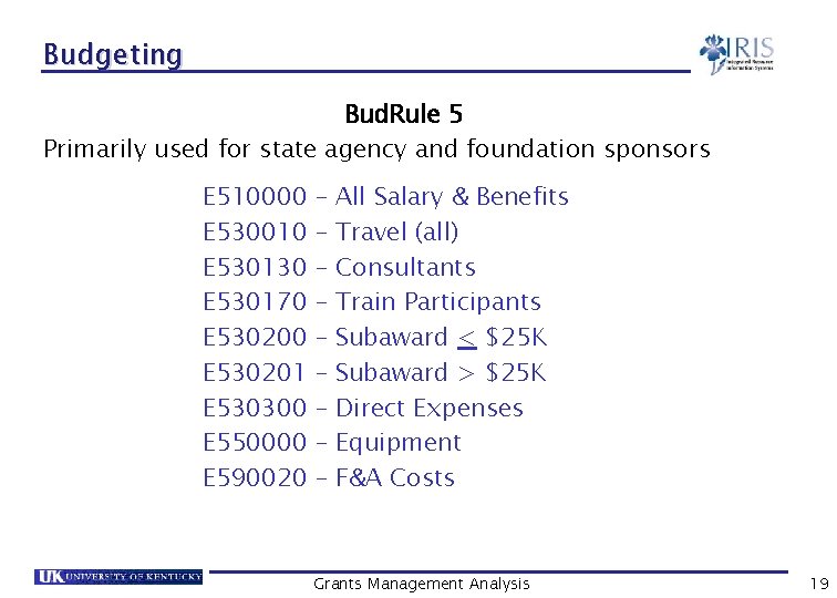 Budgeting Bud. Rule 5 Primarily used for state agency and foundation sponsors E 510000