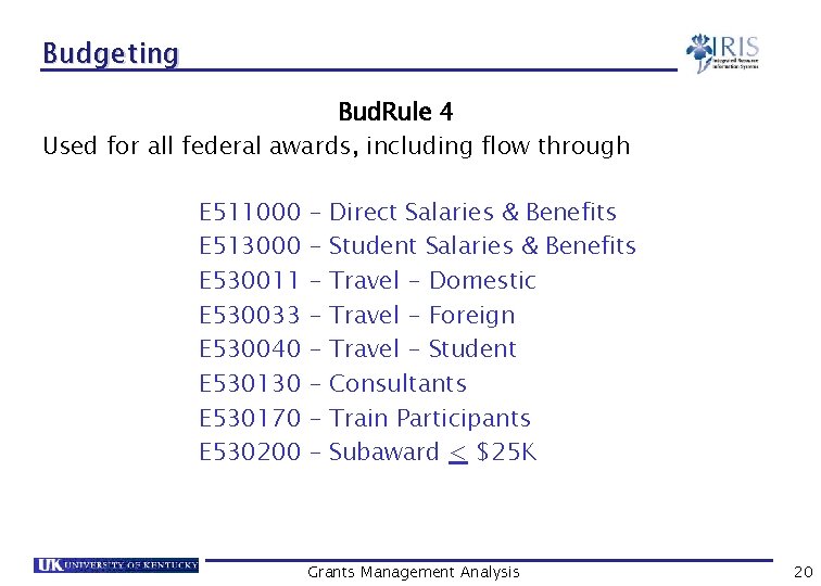 Budgeting Bud. Rule 4 Used for all federal awards, including flow through E 511000