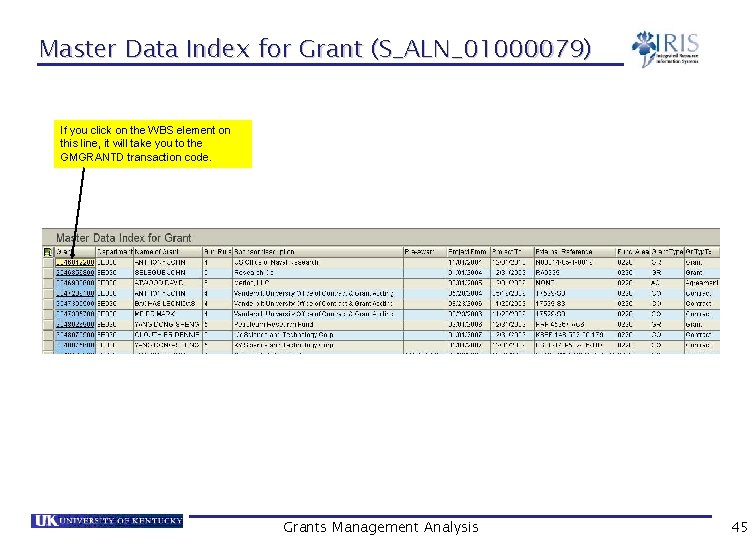 Master Data Index for Grant (S_ALN_01000079) If you click on the WBS element on