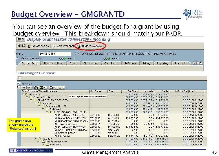 Budget Overview - GMGRANTD You can see an overview of the budget for a