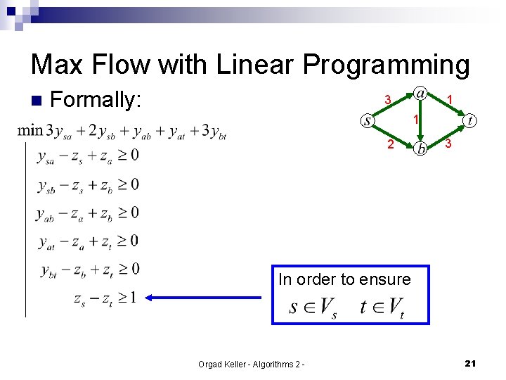 Max Flow with Linear Programming n Formally: 3 1 1 2 3 In order