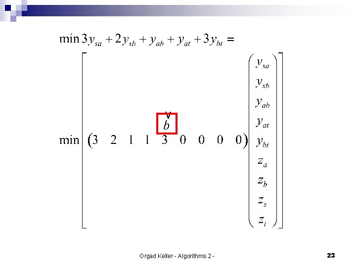 Orgad Keller - Algorithms 2 - 23 