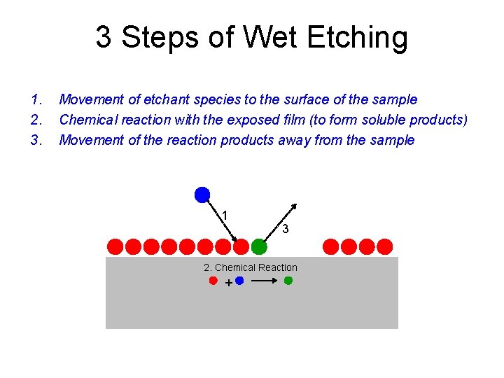 3 Steps of Wet Etching 1. 2. 3. Movement of etchant species to the