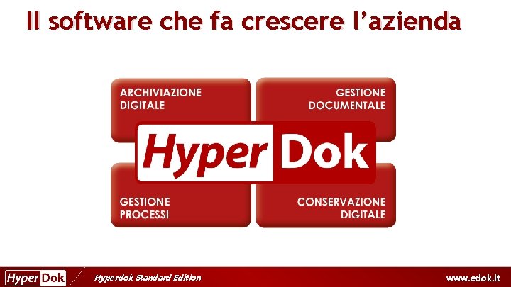 Il software che fa crescere l’azienda Hyperdok Standard Edition www. edok. it 