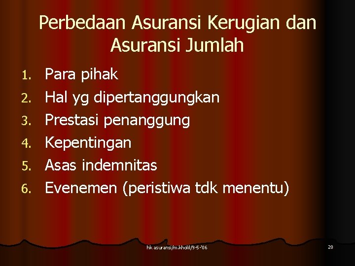 Perbedaan Asuransi Kerugian dan Asuransi Jumlah 1. 2. 3. 4. 5. 6. Para pihak Perbedaan Asuransi Kerugian dan Asuransi Jumlah 1. 2. 3. 4. 5. 6. Para pihak
