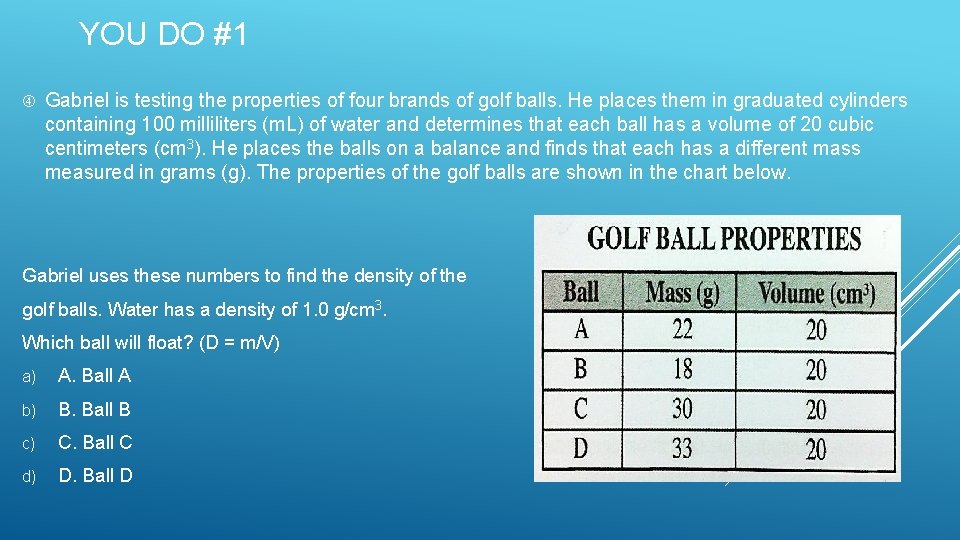 YOU DO #1 Gabriel is testing the properties of four brands of golf balls.