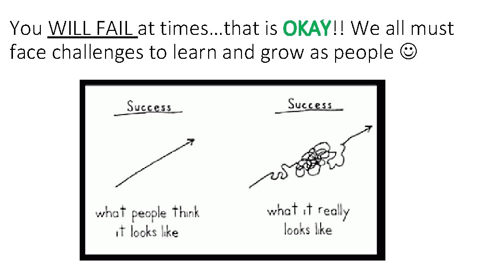 You WILL FAIL at times…that is OKAY!! We all must face challenges to learn